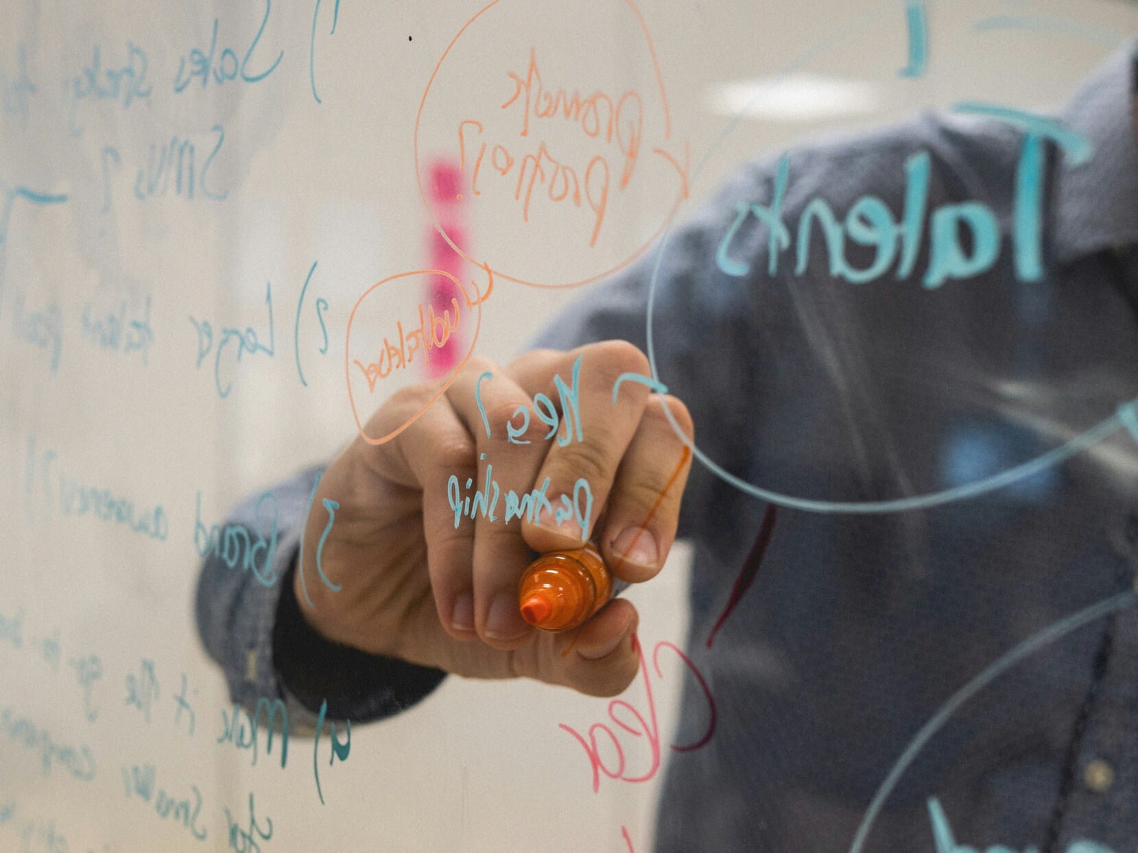 Is Innovation Getting Harder in Today’s Age?